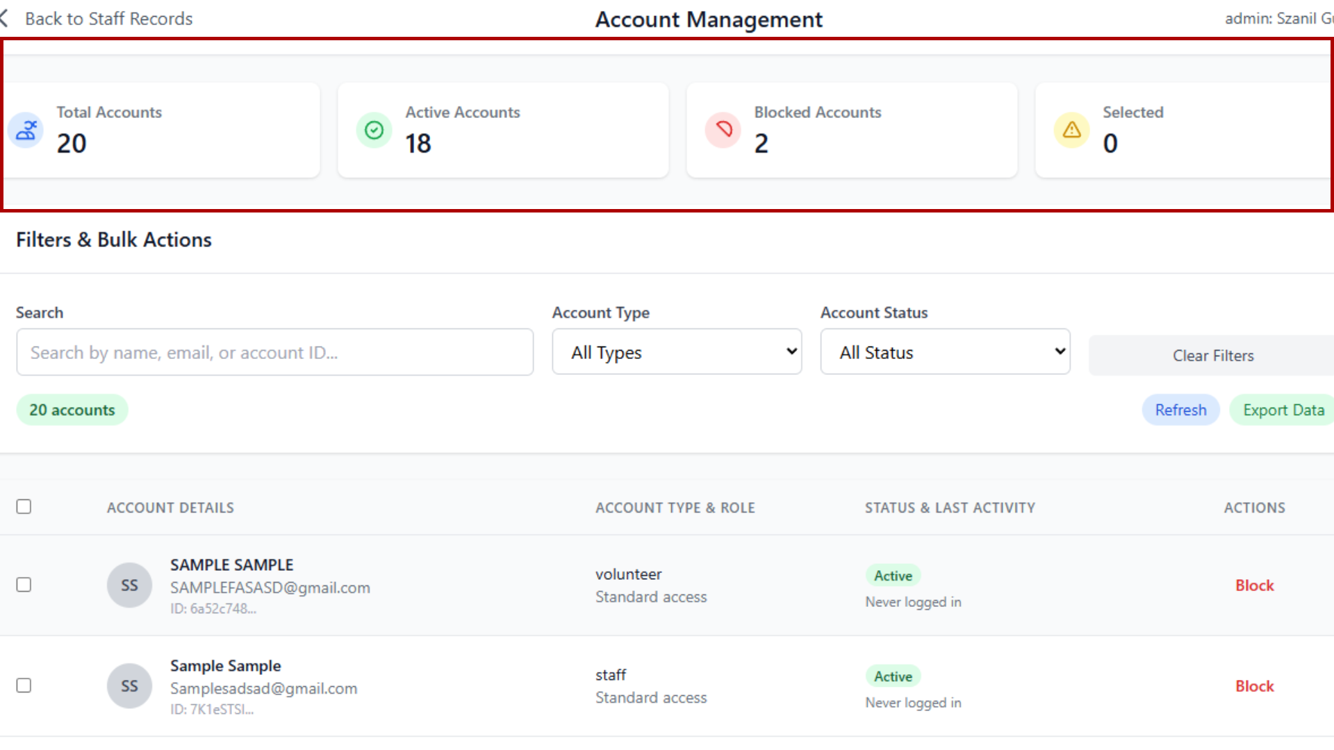 Account Statistics Overview